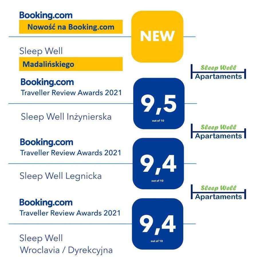Apartment Sleep Well Inzynierska Breslau